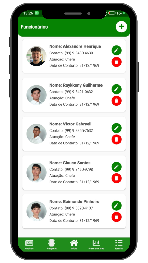 Gestão de Funcionários